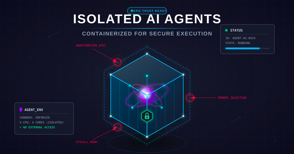 Docker container running Claude Code CLI with Squid proxy filtering network traffic