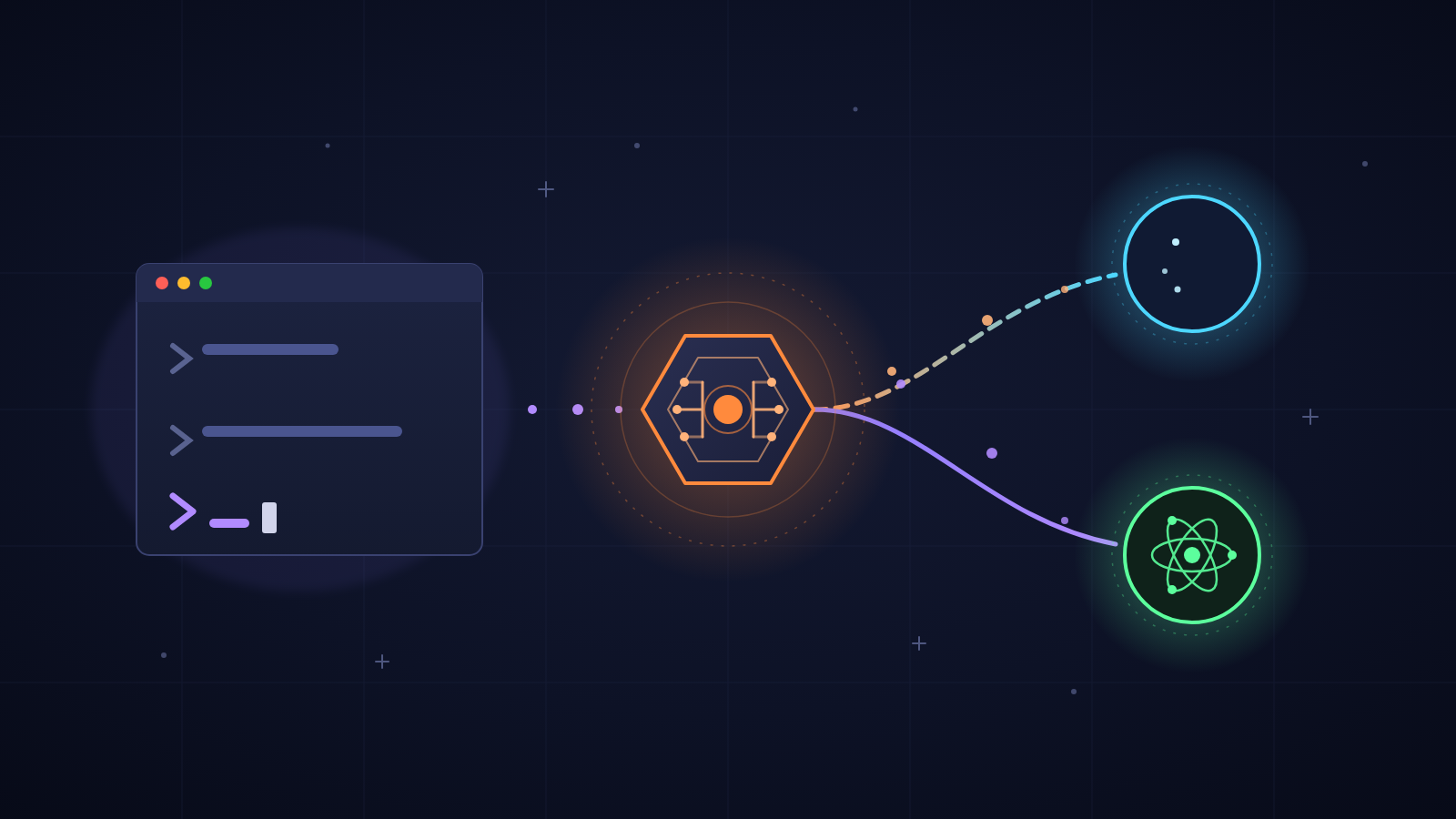 Abstract visualization of Claude Code routing API traffic through the Ferrox LLM gateway to the Kimi and GLM coding plan providers