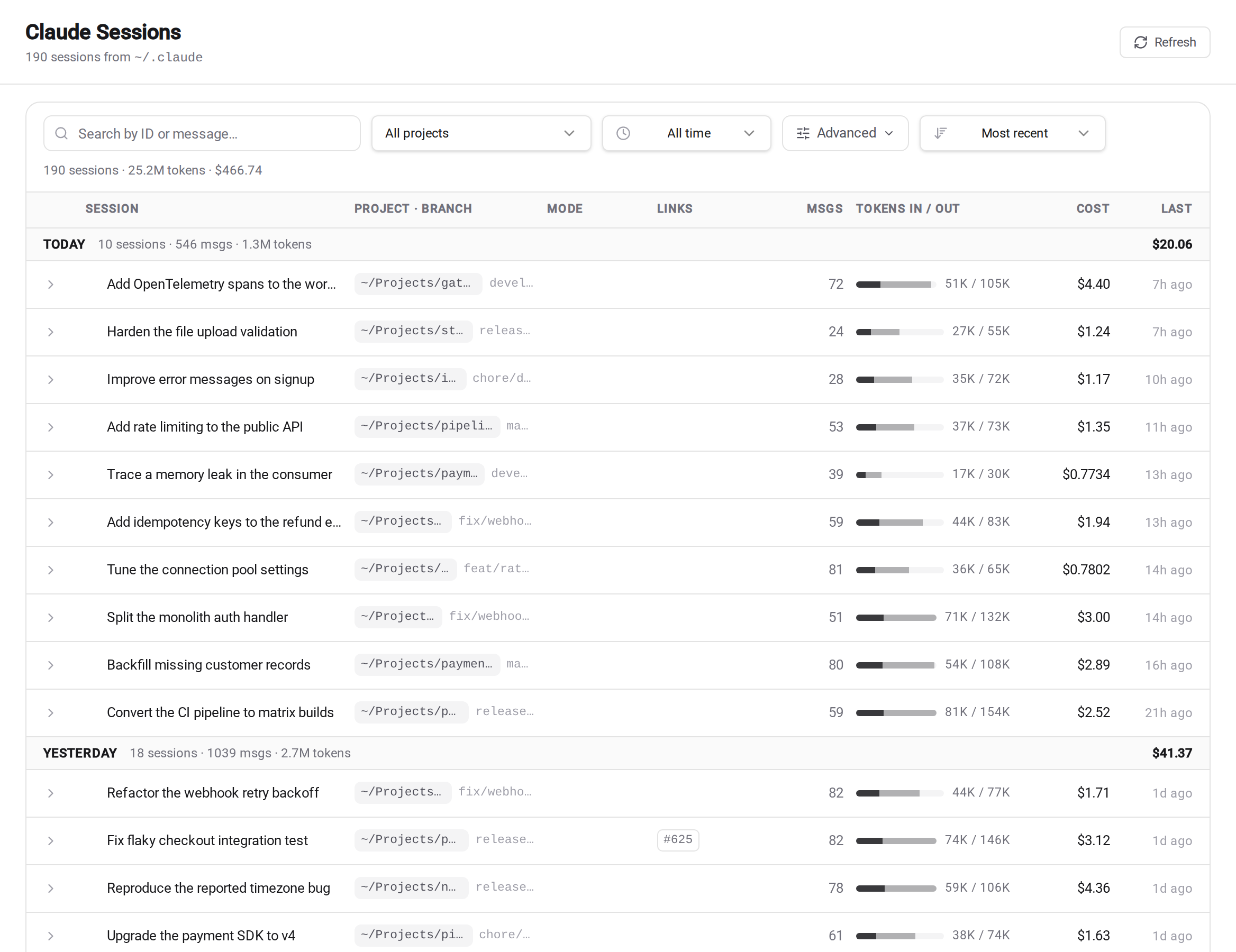 The session list: filterable, sortable, grouped by day, with cost per session and per day